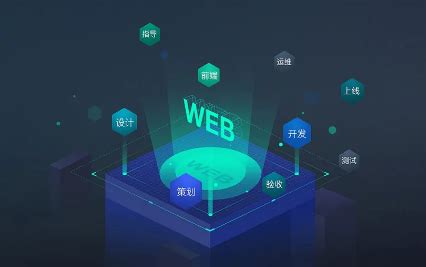 網(wǎng)站建設(shè)行業(yè)動(dòng)態(tài)聚焦 從技術(shù)革新到跨界應(yīng)用，兼談網(wǎng)站開(kāi)發(fā)與土木工程概念辨析